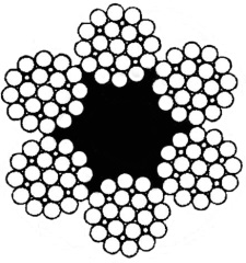 Line Contacted 6x25Fi+FC