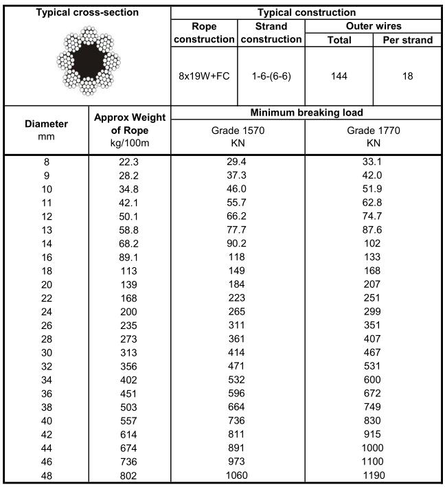 Elevator 8x19W+FC-1.jpg