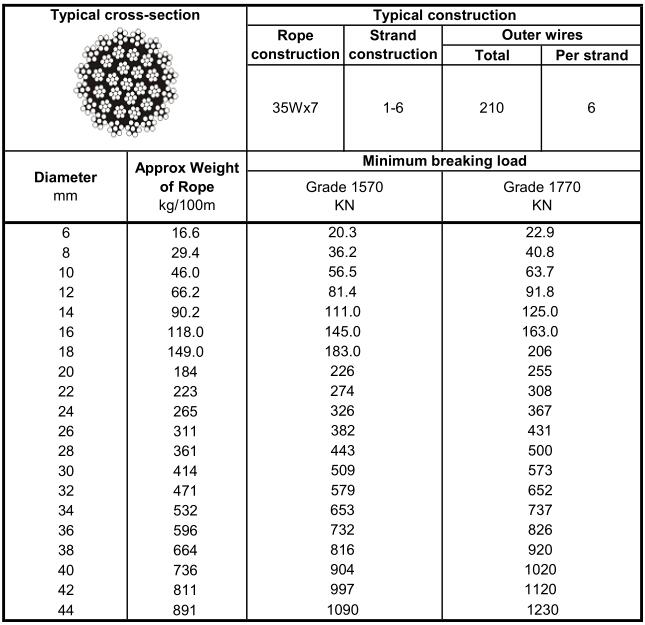 Non-rotating &nbsp;17X7+FC-1.jpg