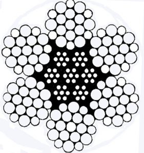 Line Contacted 6x19W+IWRC