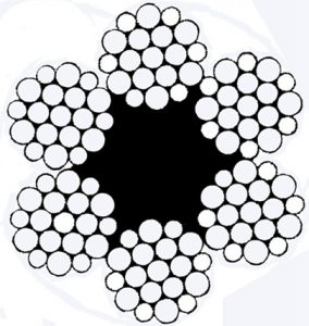 Line Contacted 6x19W+FC